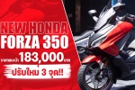 2024 Honda Forza350 เปลี่ยนแปลงใหม่ 3 จุด ราคาเริ่ม 1.83 แสนบาท พร้อมเปิดรุ่นพิเศษผลิต 350 คัน